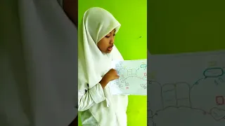 IIS Kelas 8D MTs AT TAUFIQIYAH HANIFIDA