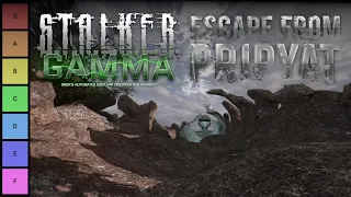 The Stalker Location Tier List | S.T.A.L.K.E.R. Anomaly, EFP and GAMMA