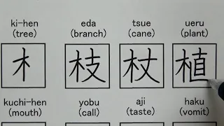 Easy and fun Kanji leaning | Kanji is made up of different parts | Learn Japanese | For beginners