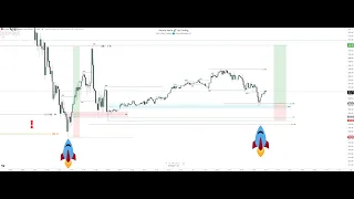 ✨ Nasdaq & S&P500 - Posibile Scenarii ✍️