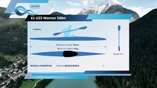 Women K1 U23 500m Final B / 2023 ICF Canoe-Kayak Sprint Junior & U23 World Championships Auronzo