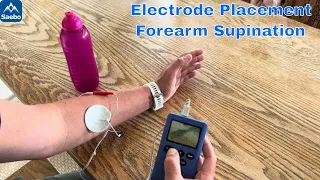 Electrode Placement: Forearm Supination