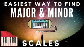 Two Ways  To Find Major and Minor Scales | Method To Memorize Scales