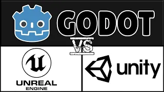 Why Godot Over Unity or Unreal Engine?