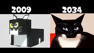 Evolution of Maxwell the Cat meme Real Life #2