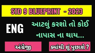 Std 9 Annual Exam Blueprint | Std 9 English varshik pariksa blueprint | Dhoran 9 blueprint Annual