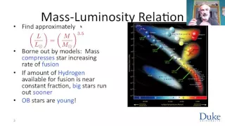 Introduction to Astronomy - Week 6  14 Mass Luminosity Relation