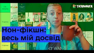 67 відгуків на нон-фікшн менш ніж за півгодини || Tier List