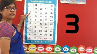 Identify numbers 1 to 50 using number chart / Diana's Classroom