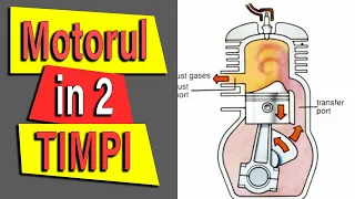 Motorul in 2 TIMPI - cum functioneaza ????