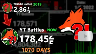 YT Battles - Evolution from 0 to 170,000 subscribers | (2019 - 2022)