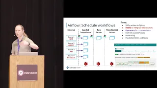Scalable Data Ingestion Architecture Using Airflow and Spark | Komodo Health