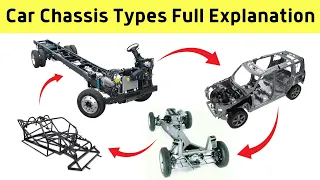 Automobile Chassis and Its Types Full Explained
