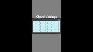 Chord Voicings with Arpeggiator