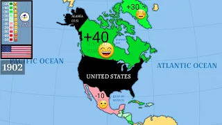 Relations between United States and North America (1780-2023)