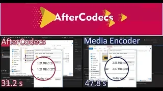How to Install AfterCodecs for Media Encoder and After Effects fast rendering