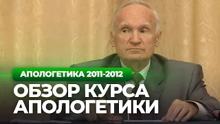 Обзор курса апологетики (МДА, 2011.09.09) — Осипов А.И.