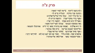 תהילים פרק צה, Psalm 95 נוסח ספרדי ירושלמי