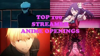Top 100 Streamed Anime Openings on Spotify of All Time {Outdated}