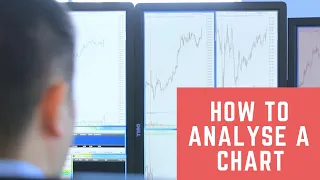 HOW TO ANALYSE A STOCK CHART