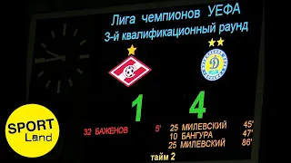Спартак Москва - Динамо Киев 1:4 • Квалификация Лиги чемпионов 2008/09