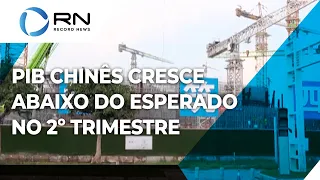 Economia chinesa desacelera no segundo trimestre