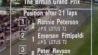 F1 1973 British GP HighLights