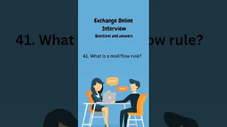 What are mail flow rules? #office365concepts #shorts #youtubeshorts #career #shortsfeed #interview
