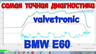 Как сделать точную диагностику valvetronic n52 БМВ Е60 бесплатно своими руками.