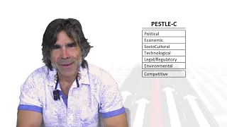 The PESTLE-C: What it is, how to do it   - Strategy Steven Litt