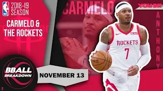 Should Carmelo Anthony Retire After Rockets Cut Him?