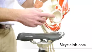 Bicycle Saddle - first video in series about seat comfort for cyclists