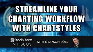 Streamline Your Charting Workflow with ChartStyles | Grayson Roze | StockCharts In Focus (12.18.20)