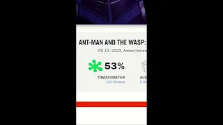 Ant-Man 3 is getting destroyed