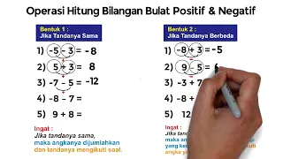 Cara Mudah Penjumlahan dan Pengurangan Bilangan Bulat Positif dan Negatif - Ruang Belajar Channel