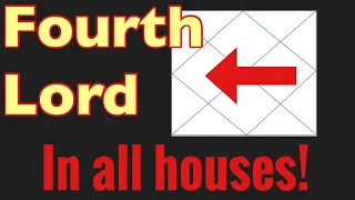 Fourth Lord of HOME in different houses in your chart + Special Technique!