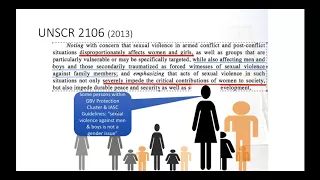 Sexual Violence and Exploitation of Boys in Humanitarian Settings