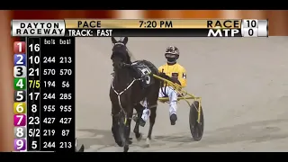 Hoosier Park & Dayton Raceway OPEN HANDICAP Pace November 26, 2021