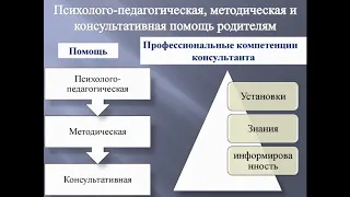 Организация работы ресурсного консультационного центра