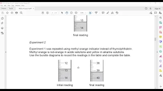 May June 2016 paper 61 Cambridge IGCSE Chemistry 0620/0971