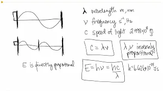 Light Calculations