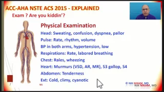 ACC AHA NSTE ACS GUIDELINES SIMPLIFIED BY NIK NIKAM MD