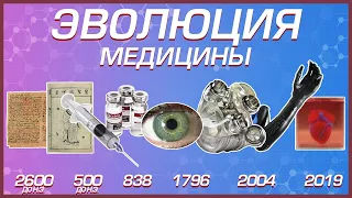 ЭВОЛЮЦИЯ МЕДИЦИНЫ