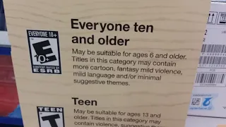 ESRB Ratings Explained