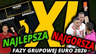 ✅ NAJLEPSZA i NAJGORSZA ⛔ jedenastka fazy grupowej EURO 2020!