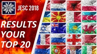 [RESULTS] YOUR JESC 2018 | 300 VOTES | TOP 20