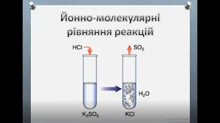 Хімія 9 клас Урок 14 Йонно-молекулярні рівняння хімічних реакцій.