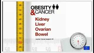 Obesity causes more cancers than smoking, but it's poverty that really kills