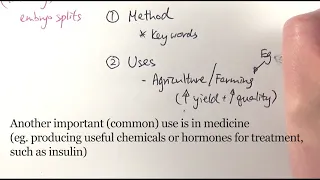 A2 Biology - Cloning overview (OCR A Chapter 22.1-3)