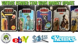 Vintage Kenner & Palitoy Star Wars Market Update | ESB, ROTJ and Trilogo Sales Prices